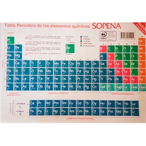 Tabla Periódica Sopena Elementos Quimicos Unidad  (SA)